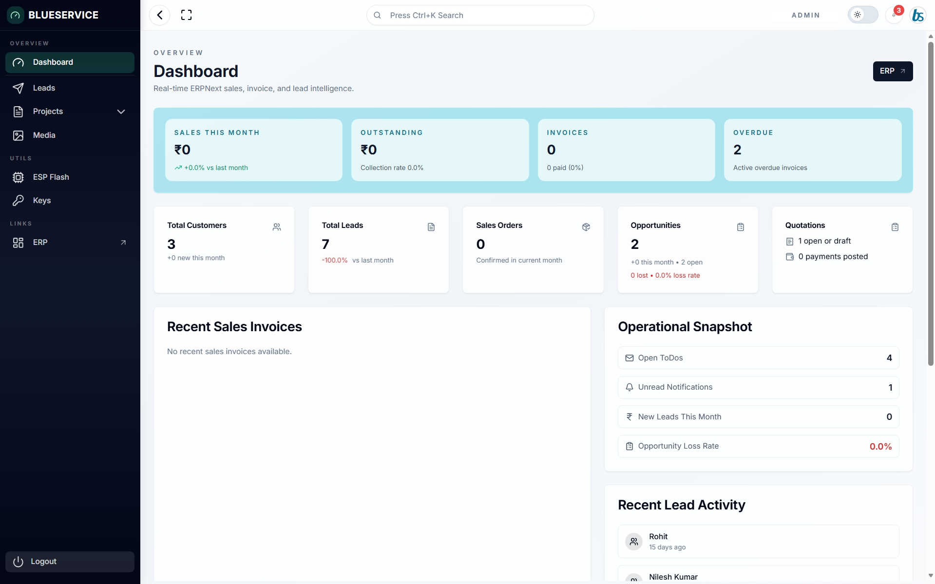 Blue Service ERP connected admin dashboard
